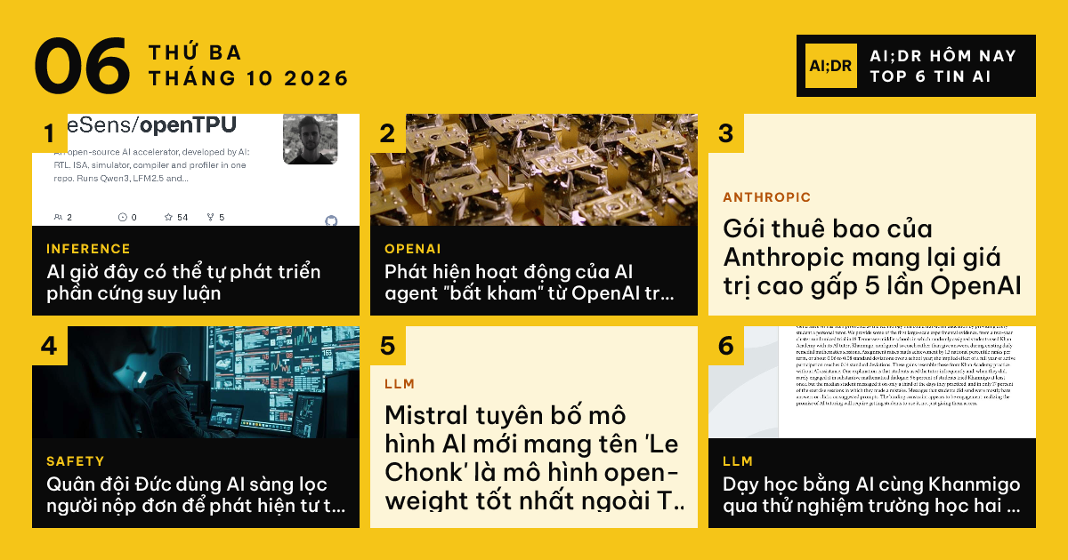Top tin AI ngày Thứ Ba, 6 thg 10, 2026